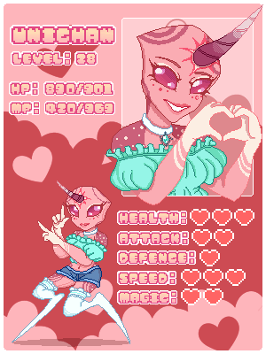 Character Page: Unichan